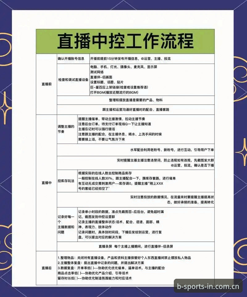 B体育赛事直播使用指南：新手用户痛点与实战技巧全面解析