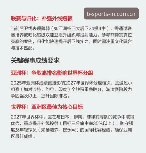 北京男篮生死战突围路径全面评测：B体育动态数据揭示G4成败密码